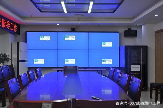 工厂会议室大屏幕升级,选择投影还是拼接屏幕好?